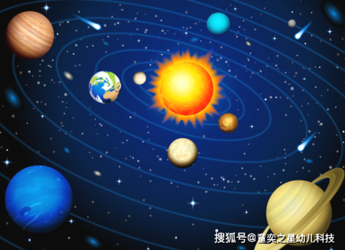 太阳叫什么星球（太阳叫什么球体）