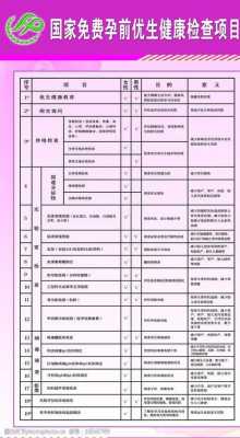 男性孕前检查挂什么科需要检查什么-男性孕前检查项目挂什么科