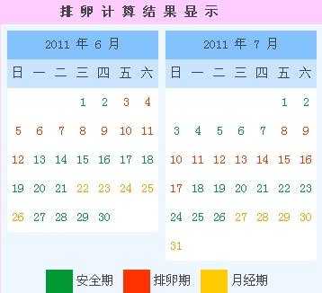 排卵期什么意思,排卵期什么意思大姨妈 