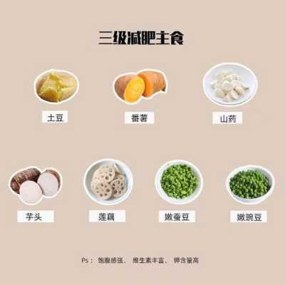 不吃主食吃什么_不吃主食吃什么能瘦下来