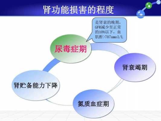 慢性肾功能不全可以治愈吗 慢性肾功能不全是什么意思