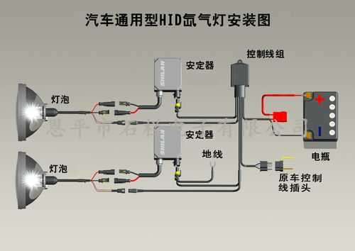 氙气是什么（氙气怎么读）