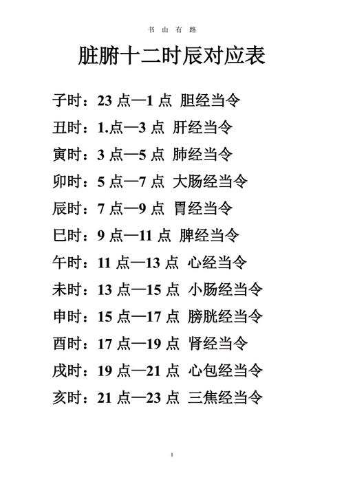  4点是什么时辰「早上4点是什么时辰」