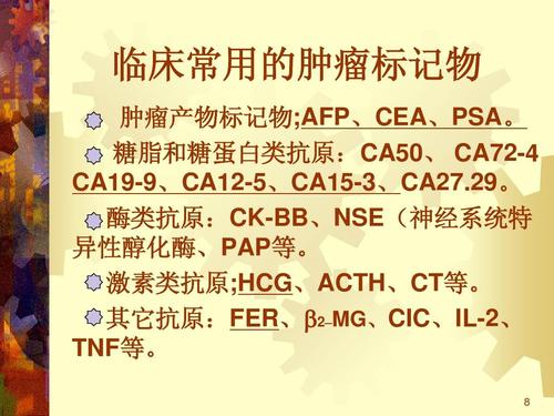  CA是什么激素「CA是什么激素的简称」