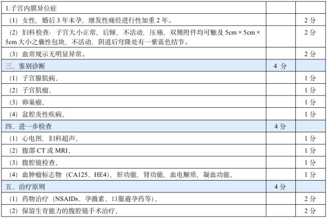  CA是什么激素「CA是什么激素的简称」