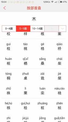 带木字旁的字有什么含义-带木字旁的字有什么