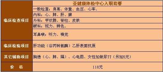  入职体检是什么「入职体检是什么时候做」