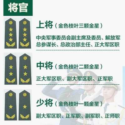 军长的军衔是什么