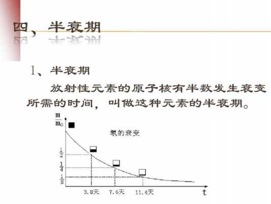 消除半衰期是什么意思 半衰期是什么意思