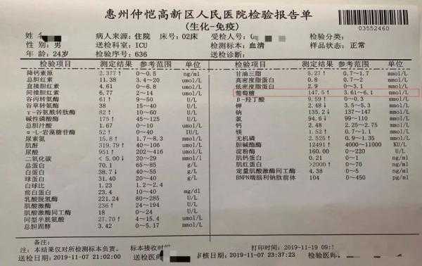  血糖高属于什么科「血糖高应在哪个科就诊?」