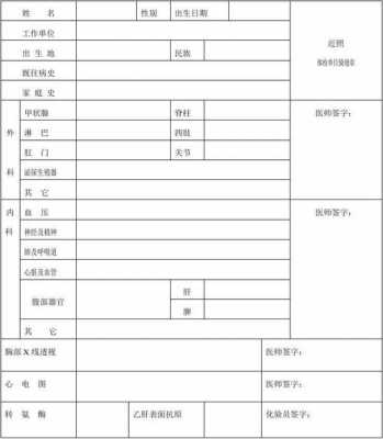 体检外科检查什么,体检外科检查什么内容 