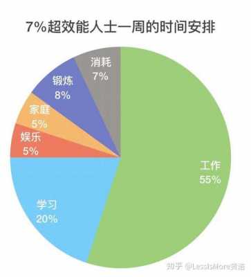 安排是什么意思（另有安排是什么意思）