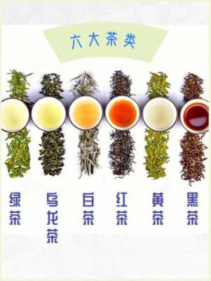  茶分几大类都是什么茶「茶分几类?」