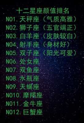  1130是什么星座「1130是什么星座的」