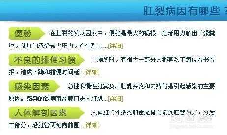 肛裂是什么原因造成的（肛裂是什么原因造成的怎么预防）