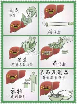 什么行为伤肝肾