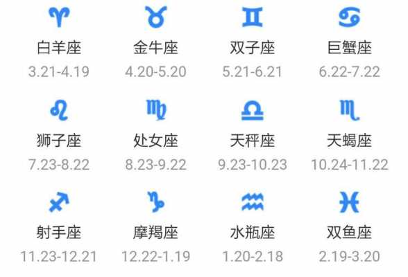 农历十月什么星座_农历十月什么星座星座查询