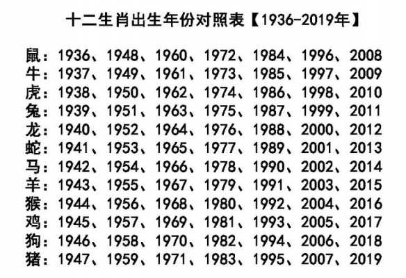 87年是什么生肖（87年是什么生肖是什么星座）