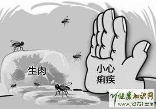  痢是什么意思「痢疾是什么意思」