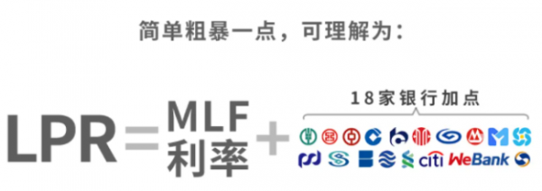 mlf是什么_mlf是什么的缩写