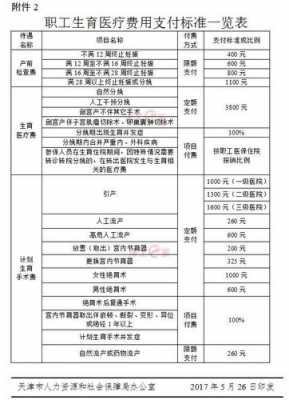 产假津贴什么时候发放_产假津贴计算公式