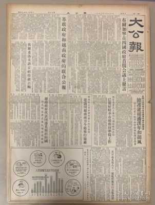 关于1955年是什么年的信息