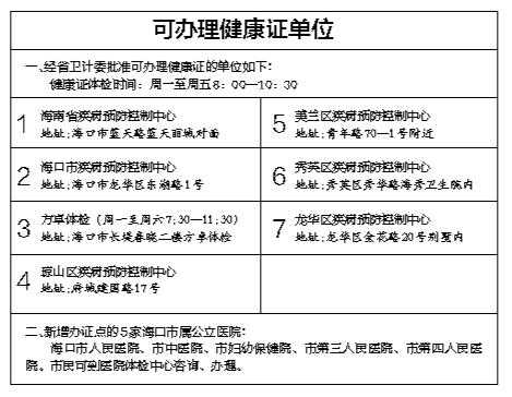 办理健康证需要什么材料 办理健康证需要什么