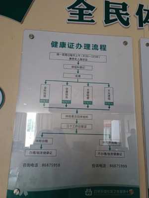 办理健康证需要什么材料 办理健康证需要什么