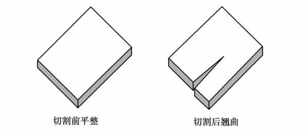 应力释放是什么意思