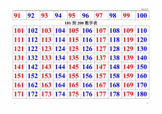 7918数字代表什么意思 18数字代表什么意思