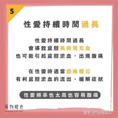 同房后痛什么原因引起的