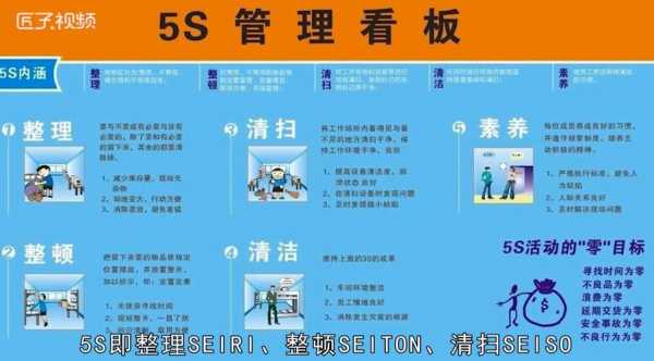 5s什么意思_拉链5s什么意思