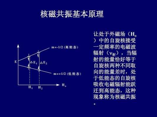 核磁共振是什么原理,有辐射吗-核磁共振是什么原理