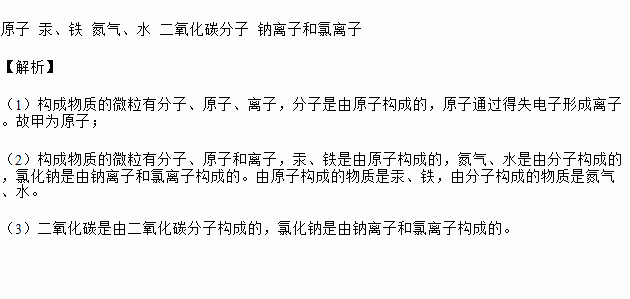 铁是由什么构成的微观 铁是由什么构成的