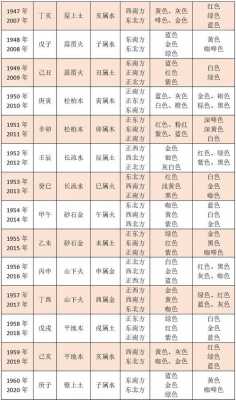  申属于五行属什么「申属于五行属什么属相」