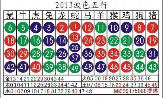 2023年是什么生肖年怎么读-2023年是什么生肖年