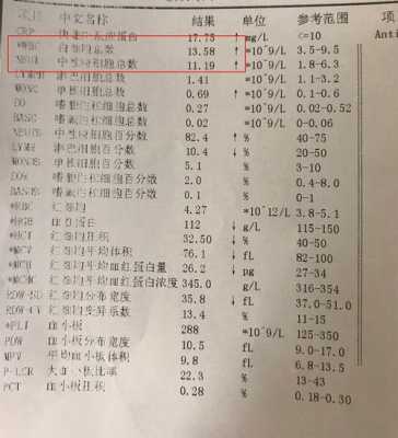 淋巴细胞比率是什么意思403-淋巴细胞比率是什么意思