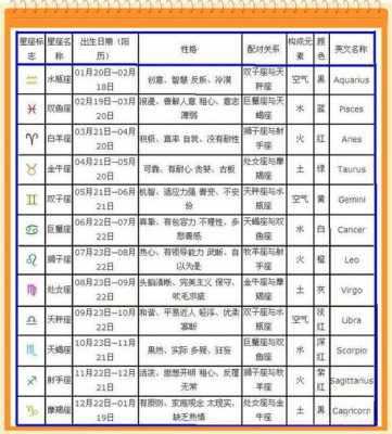 壬戌月五行属什么