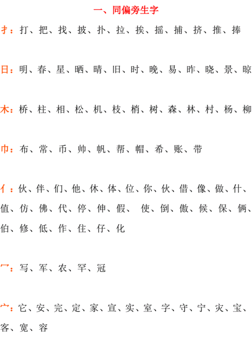 同字加什么偏旁组成新字-同字有什么偏旁