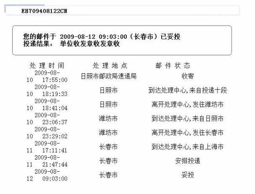 邮件收发章签收是什么意思（邮件收发章签收怎么办）