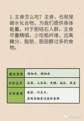 胆囊结石多少厘米必须手术-胆囊结石什么东西不能吃