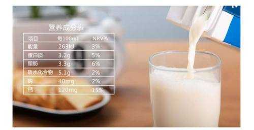  脱脂牛奶是什么意思「中老年喝全脂还是脱脂牛奶好」