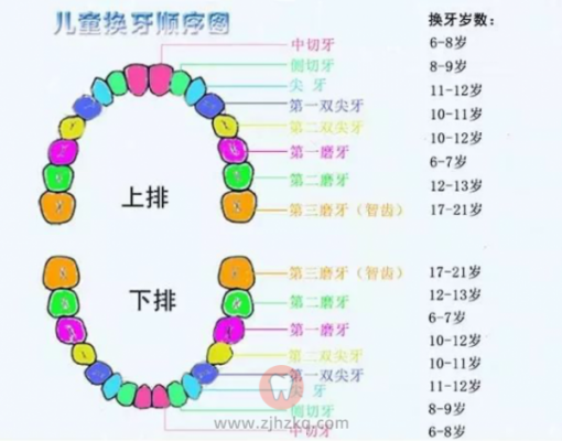 幼儿是什么年龄段 幼儿是什么