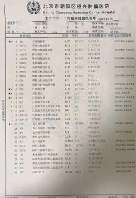 包含做血常规挂什么科的词条