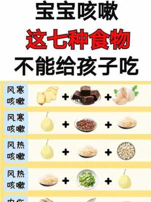 小儿咳嗽可以吃什么食物