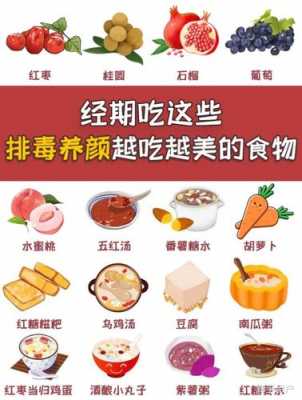 月经提前吃什么（月经提前吃什么食物调理）