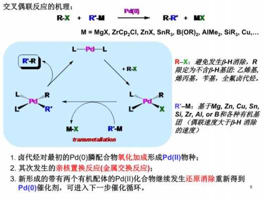 什么叫偶联反应,偶联反应的条件 什么叫做偶联反应