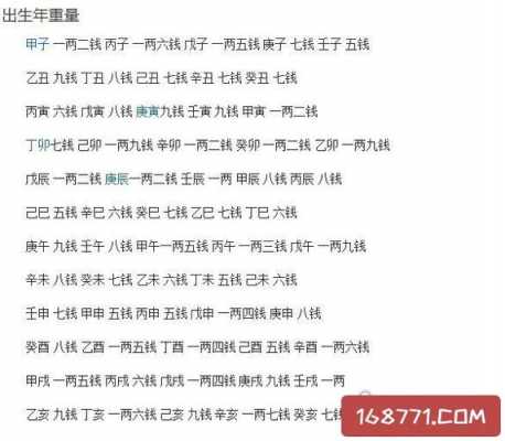 97什么命_97出生什么命