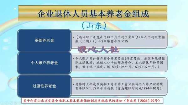  养老金什么时候并轨「养老金什么时候并轨?以前退休人员工资怎么补偿?」