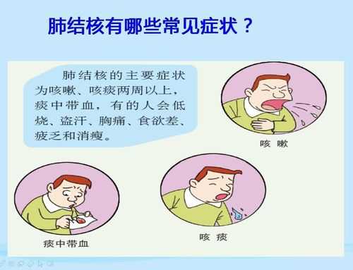 一人得肺结核,一家人会传染吗-什么人容易得肺结核